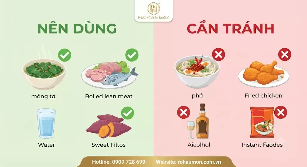 Người bị rò hậu môn kiêng ăn gì